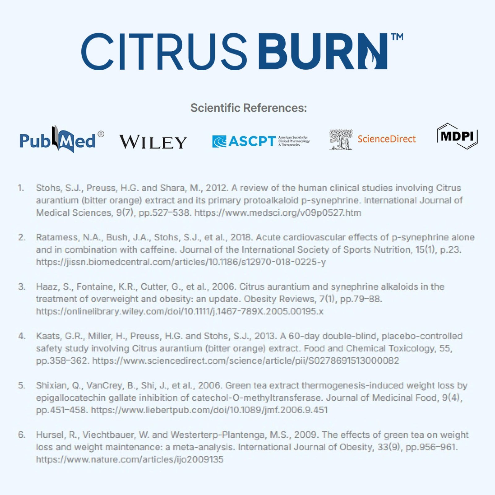 CitrusBurn