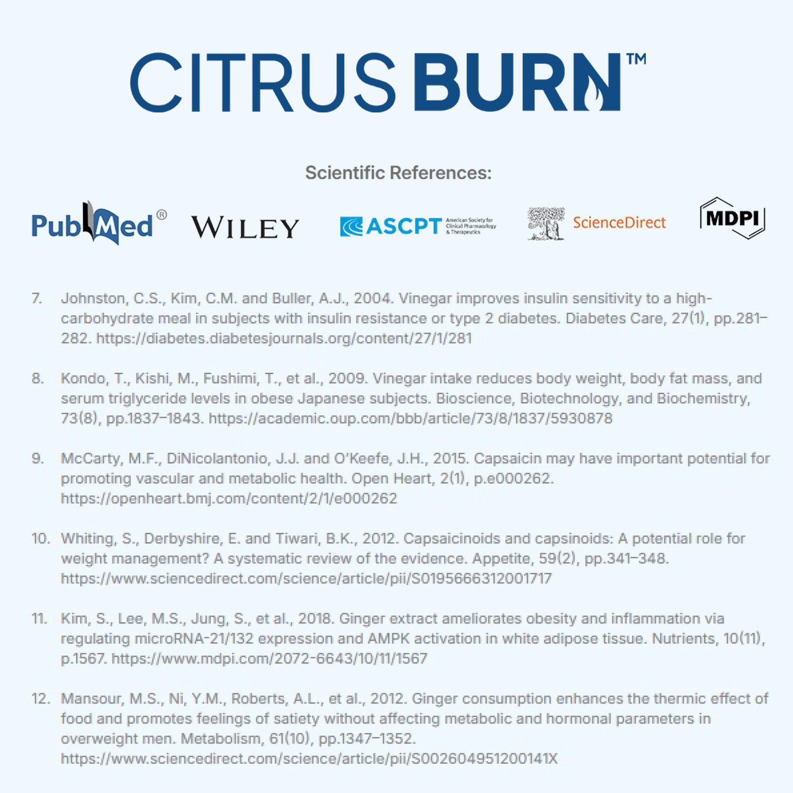 CitrusBurn